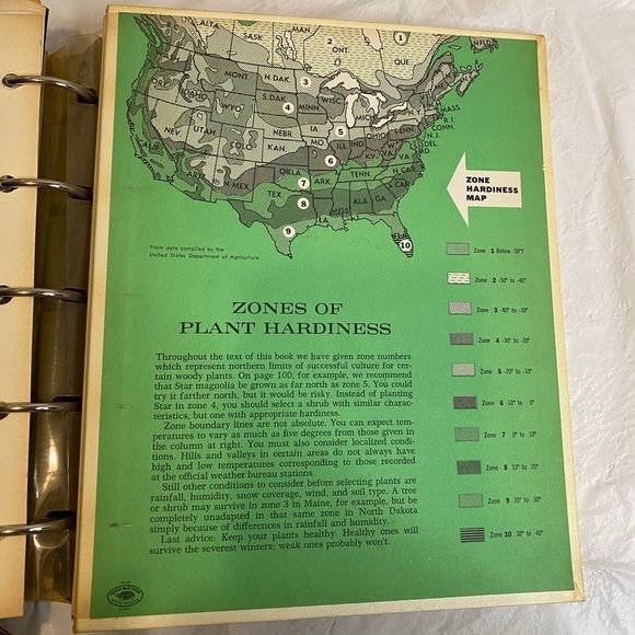 Better Homes and Gardens - New Garden Book - 5 Ring Binder - 1st Printing - 1968 - Picture 9 of 11